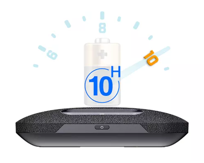 ES OD5 – Loa Hội Nghị Không Dây Cao Cấp, Thu Âm 360° Phạm Vi 8m, Lý Tưởng Cho Phòng Họp 10-15 Người, Âm Thanh Rõ Nét, Chuyên Nghiệp.